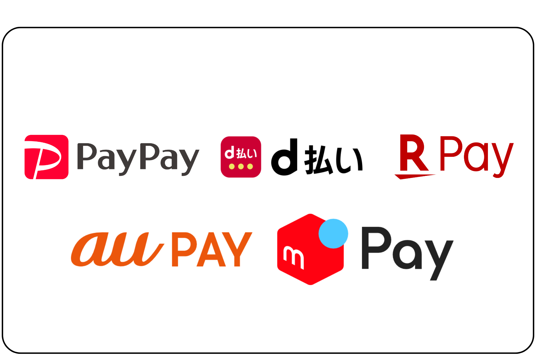 PayPay, d払い, 楽天ペイ, au PAY, メルペイ